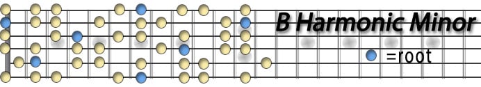 B Harmonic Minor.jpg